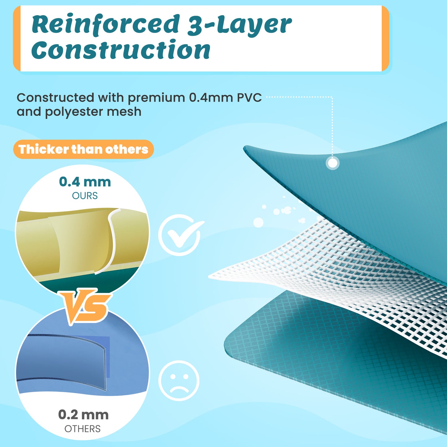 Inflatable Swimming Pool Fmaily Inflatable Pool Full-Sized Blow Up Pool 120''*72''*22'' for Baby Kids Adults Outdoor Backyard Summer Water Party